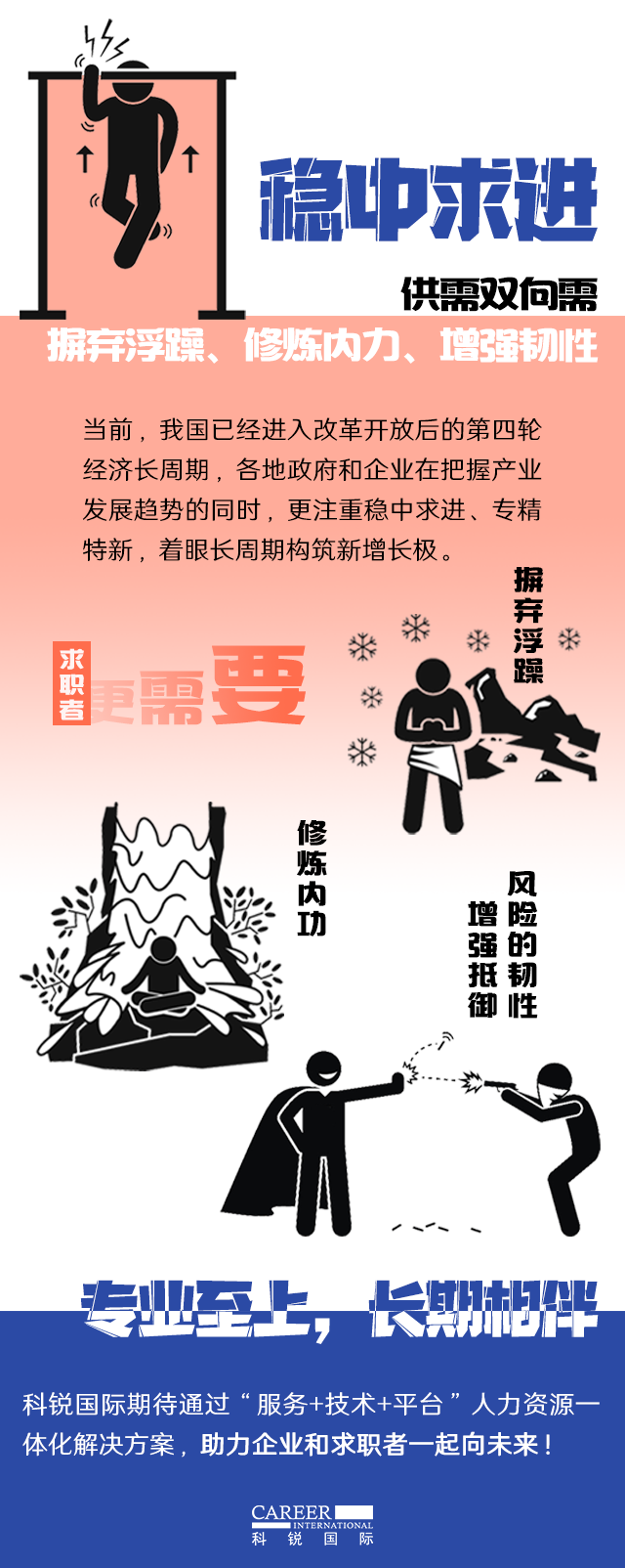 凯发k8官网国际《2022人才市场洞察及薪酬指南》核心发现