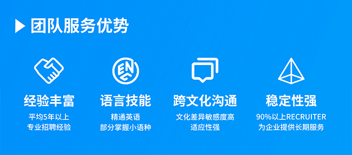 知名人力资源服务供应商凯发k8官网国际在助力企业全球化布局海外招聘的过程中具备独特的服务优势