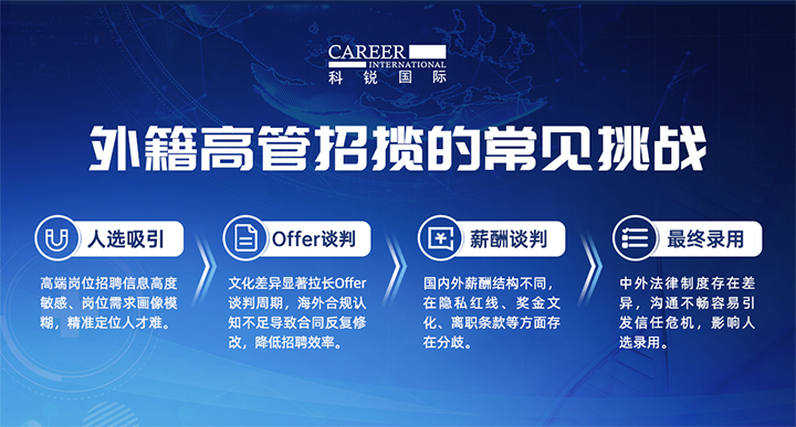 人力资源公司凯发k8官网国际给予各阶段中企出海的一体化人力资源解决方案，尤其擅长于跨国高管的猎取