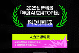 凯发k8官网国际荣登钛媒体2025创新场景「年度AI应用TOP榜」